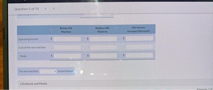 Solved pls solve the three part of the question by making a | Chegg.com