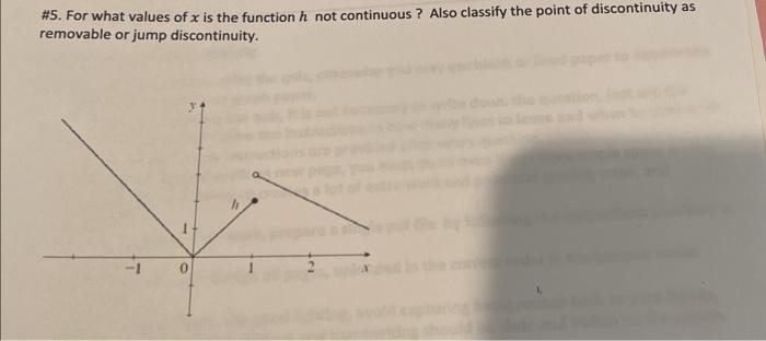 Solved #5. For what values of x is the function h not | Chegg.com