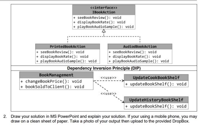 Solved rocedures: 1. For each class diagram that violates a | Chegg.com