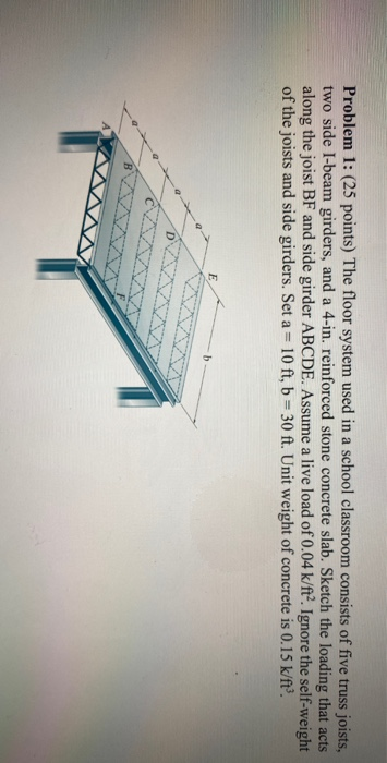 Solved Problem 1: (25 points) The floor system used in a | Chegg.com