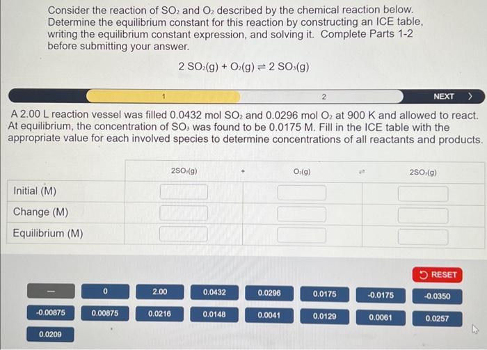 Solved Consider the reaction of SO2 and O2 described by the | Chegg.com