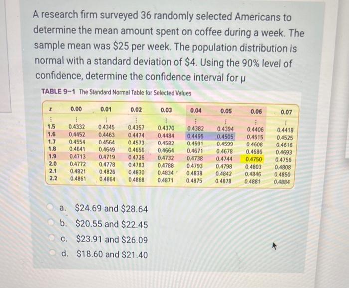 Solved A research firm surveyed 36 randomly selected