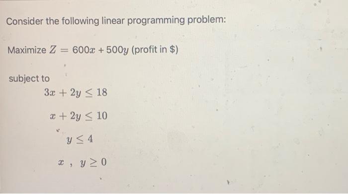 Solved Consider the following linear programming problem:a. | Chegg.com