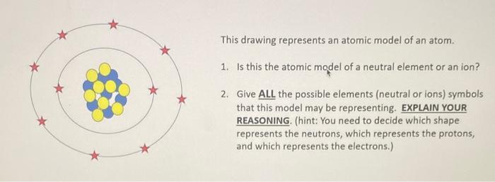 This Drawing Represents An Atomic Model Of An Atom Chegg Com