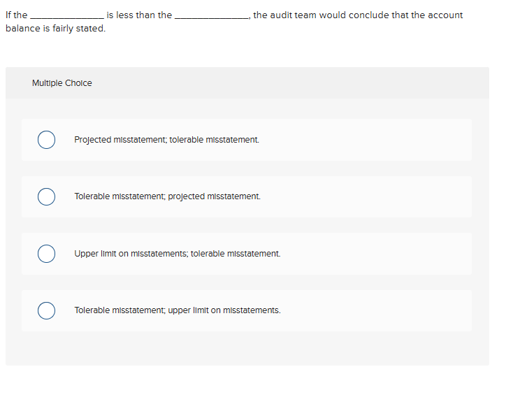 Solved Multiple ChoiceProjected misstatement; tolerable | Chegg.com