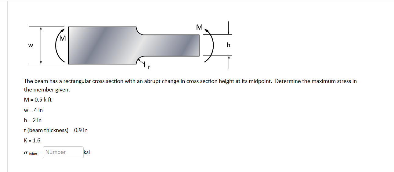 The beam has a rectangular cross section with an | Chegg.com