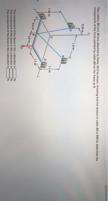 Solved Two Cables BG And BH Are Attached To Frame ACD As | Chegg.com