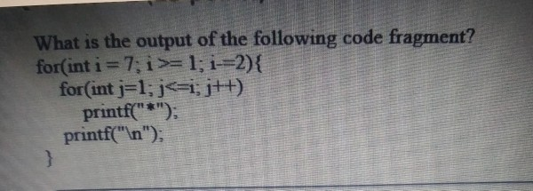 Solved What is the output of the following code fragment? | Chegg.com