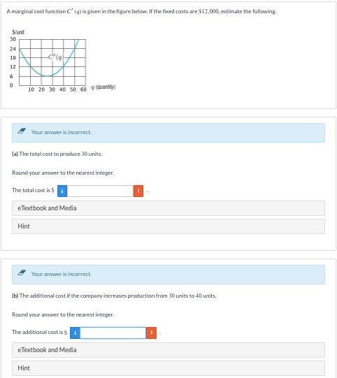 Solved A marginal cost function C' (g) is given in the | Chegg.com