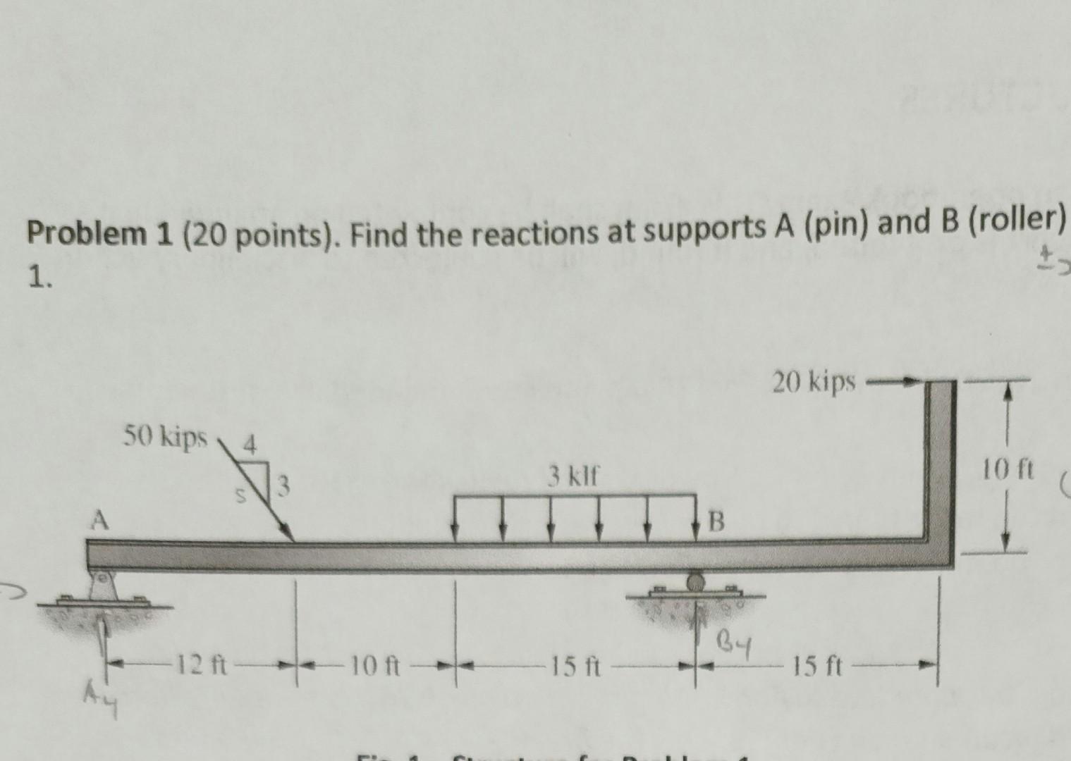 Solved Problem 1 (20 Points). Find The Reactions At Supports | Chegg.com