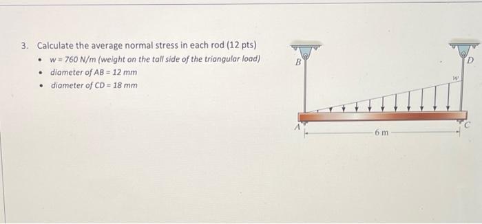 Solved 3. Calculate the average normal stress in each rod | Chegg.com