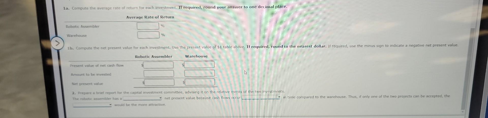 Solved Warehouse 1a. Compute the average rate of return | Chegg.com
