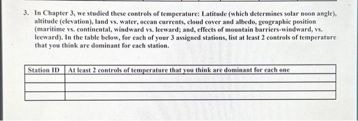 3. In Chapter 3, we studied these controls of | Chegg.com