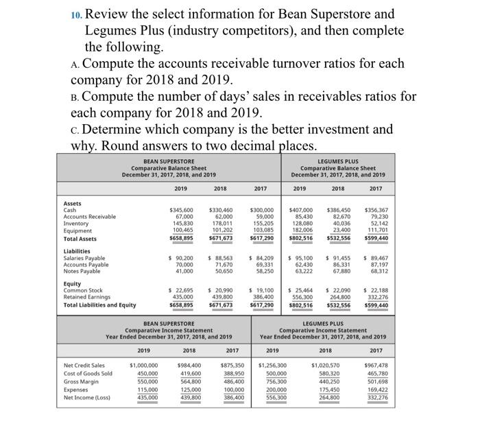 Solved Review the select information for Bean Superstore and