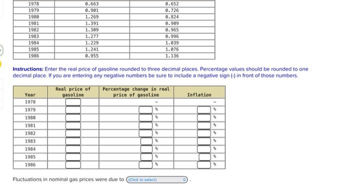 solved-the-following-table-lists-the-actual-per-gallon-chegg