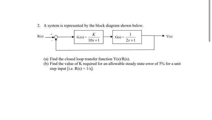 Solved 2. A system is represented by the block diagram shown | Chegg.com
