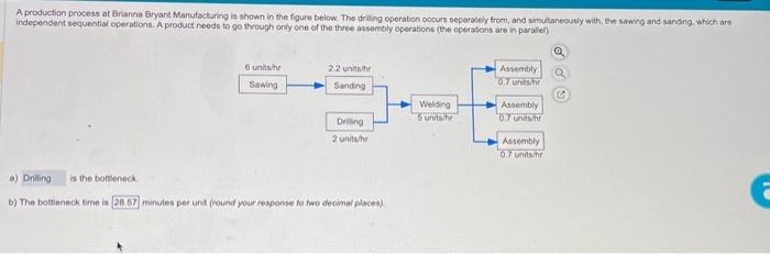 Solved A production process at Brianna Bryant Manulecturing | Chegg.com