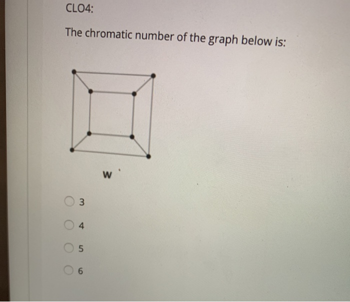 Solved CL04: The chromatic number of the graph below is: w 3 | Chegg.com