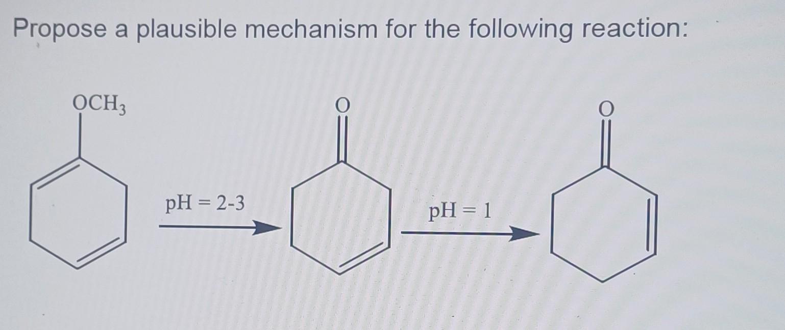 Solved Propose a plausible mechanism for the following | Chegg.com