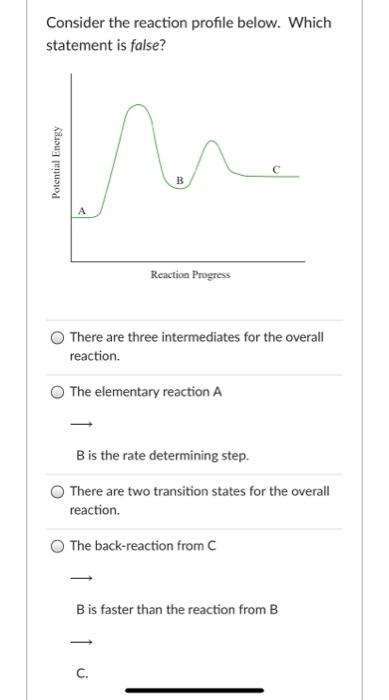 Solved Consider the reaction profile below. Which statement | Chegg.com
