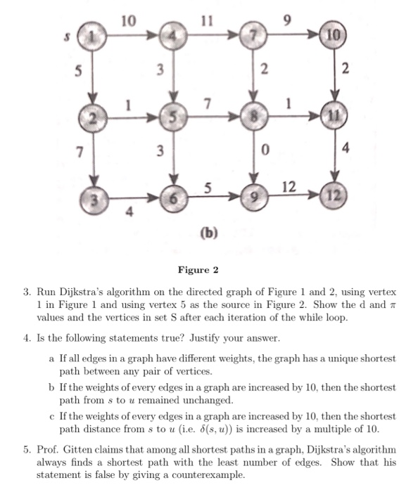 1. Use Bellman-Ford algorithm's algorithm to solve | Chegg.com