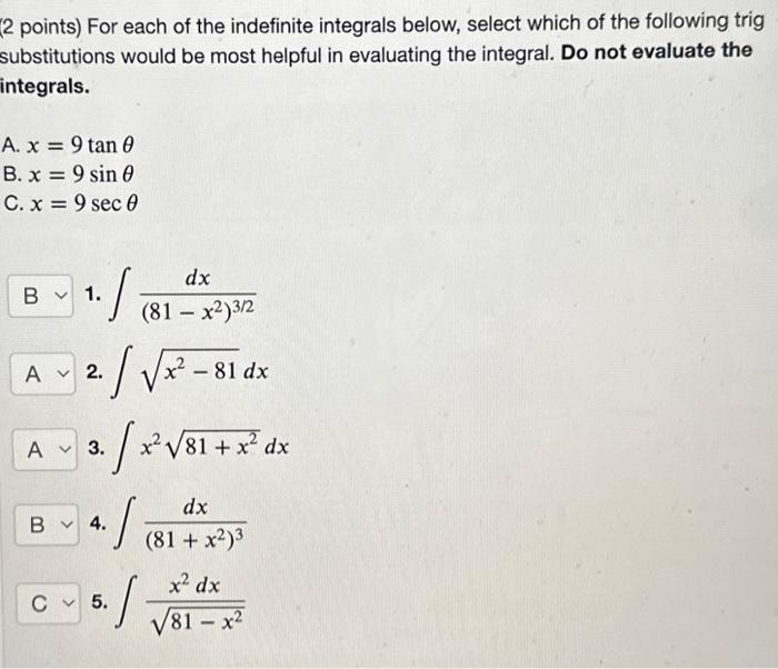 Solved (2 points) For each of the indefinite integrals | Chegg.com