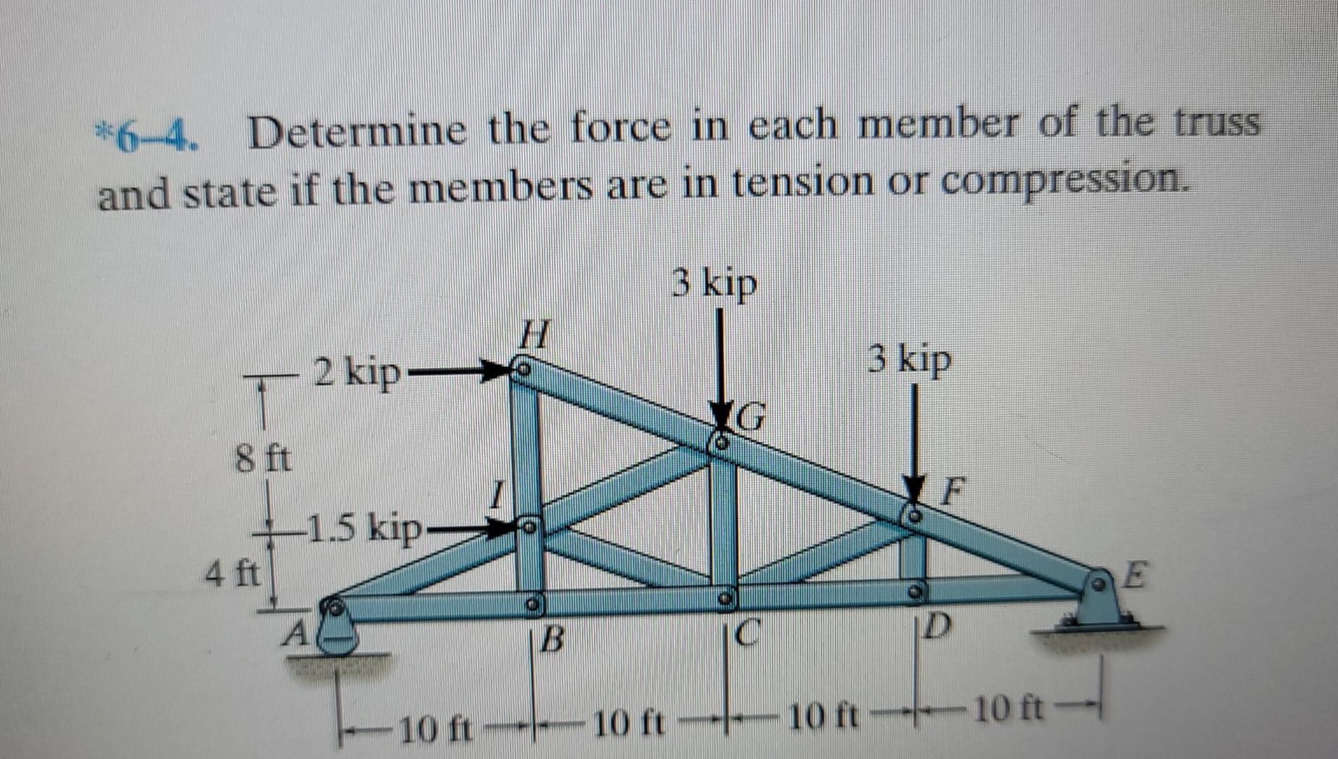 Solved 6-4 Determine the force in each member of the truss  Cheggcom