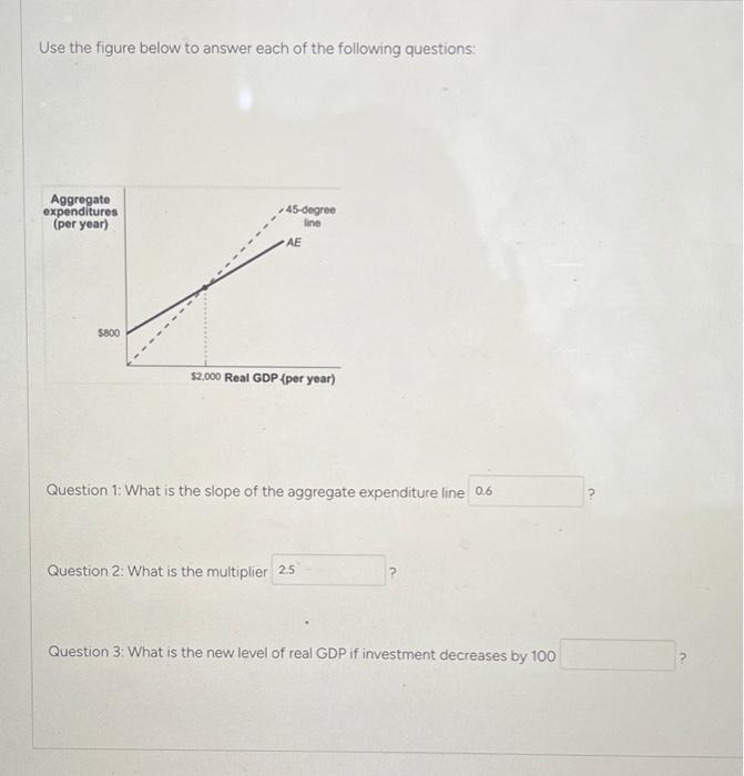 Solved Use the figure below to answer each of the following | Chegg.com