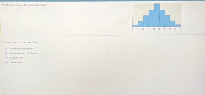 Solved What is the shape of the distribution shown? Choose | Chegg.com