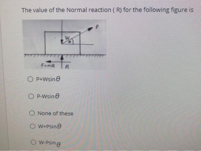 Solved The Value Of The Normal Reaction R For The Chegg Com