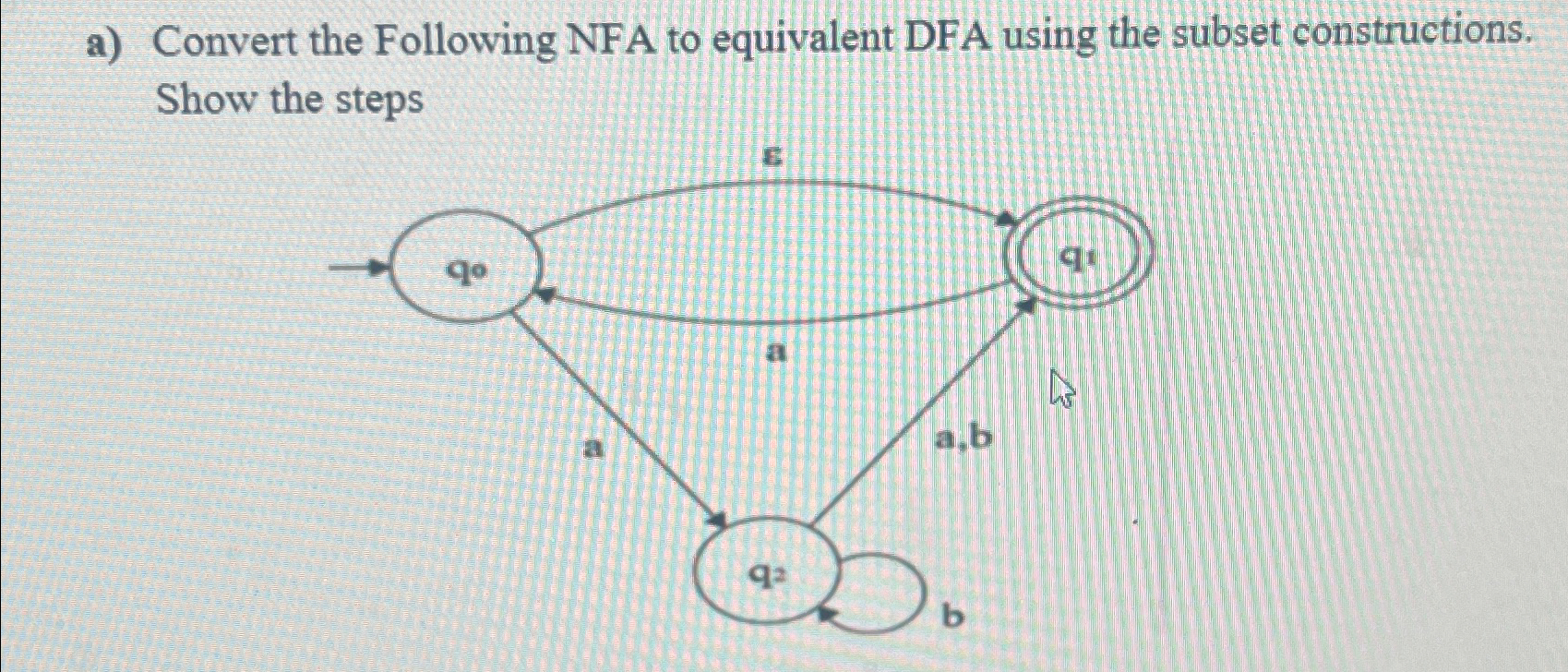 Solved A) ﻿Convert The Following NFA To Equivalent DFA Using | Chegg.com