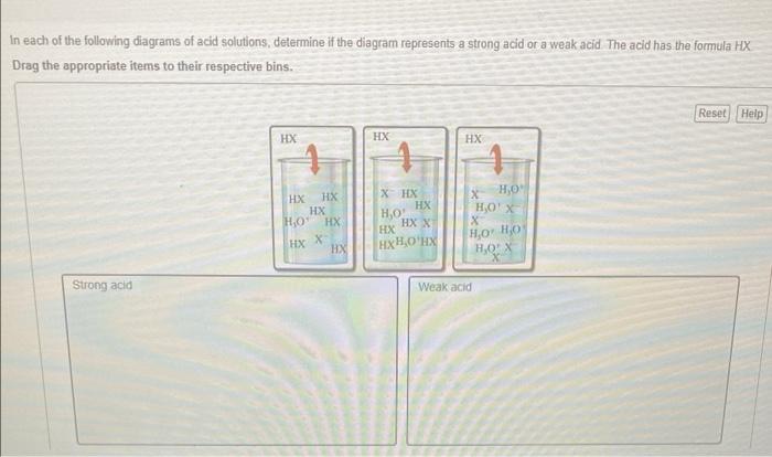 Solved In each of the following diagrams of acid solutions, | Chegg.com