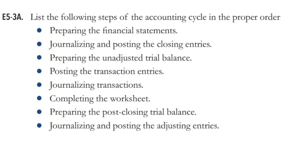 E5-3A. ﻿List the following steps of the accounting | Chegg.com