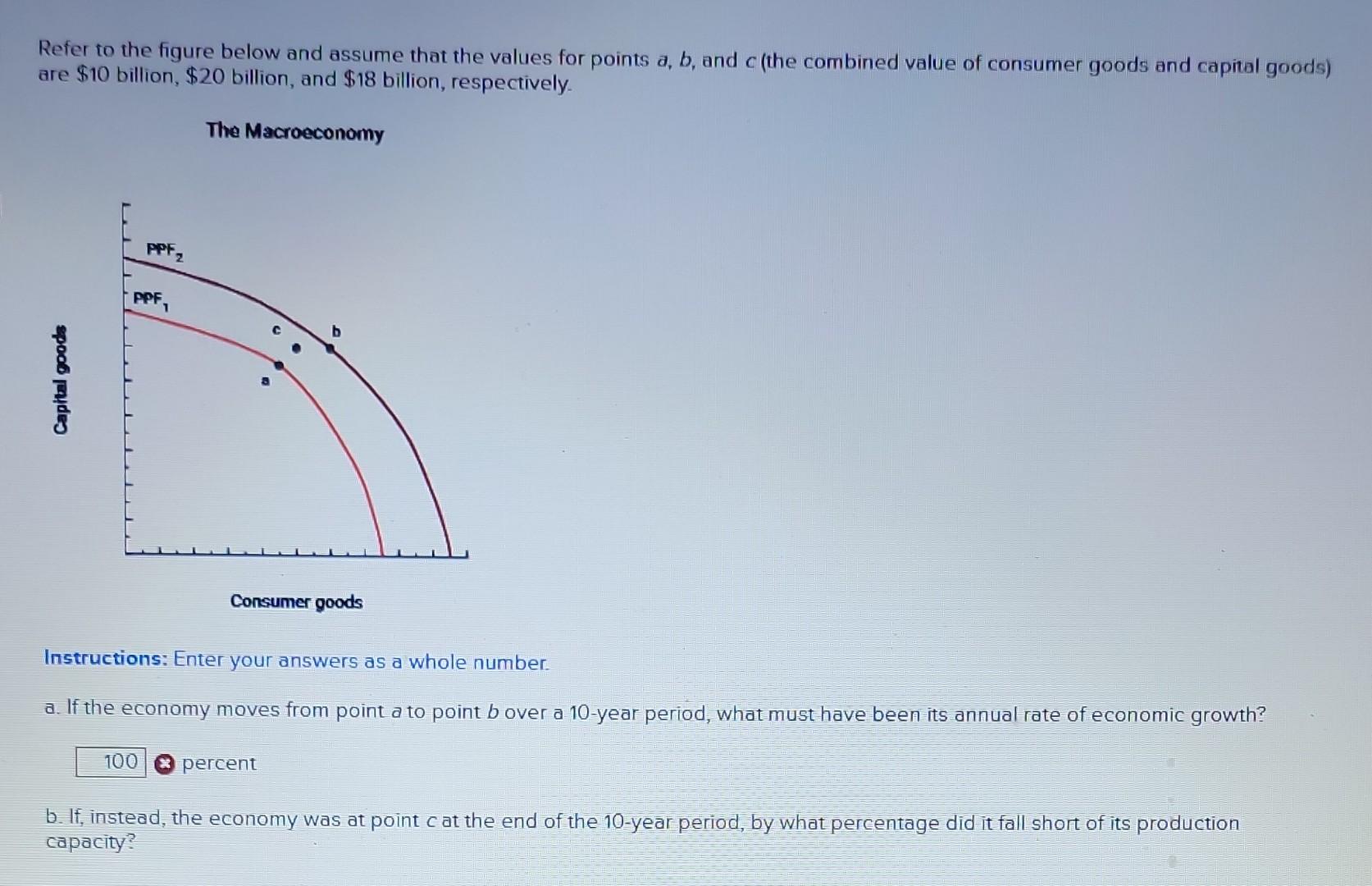 Solved Refer To The Figure Below And Assume That The Values | Chegg.com