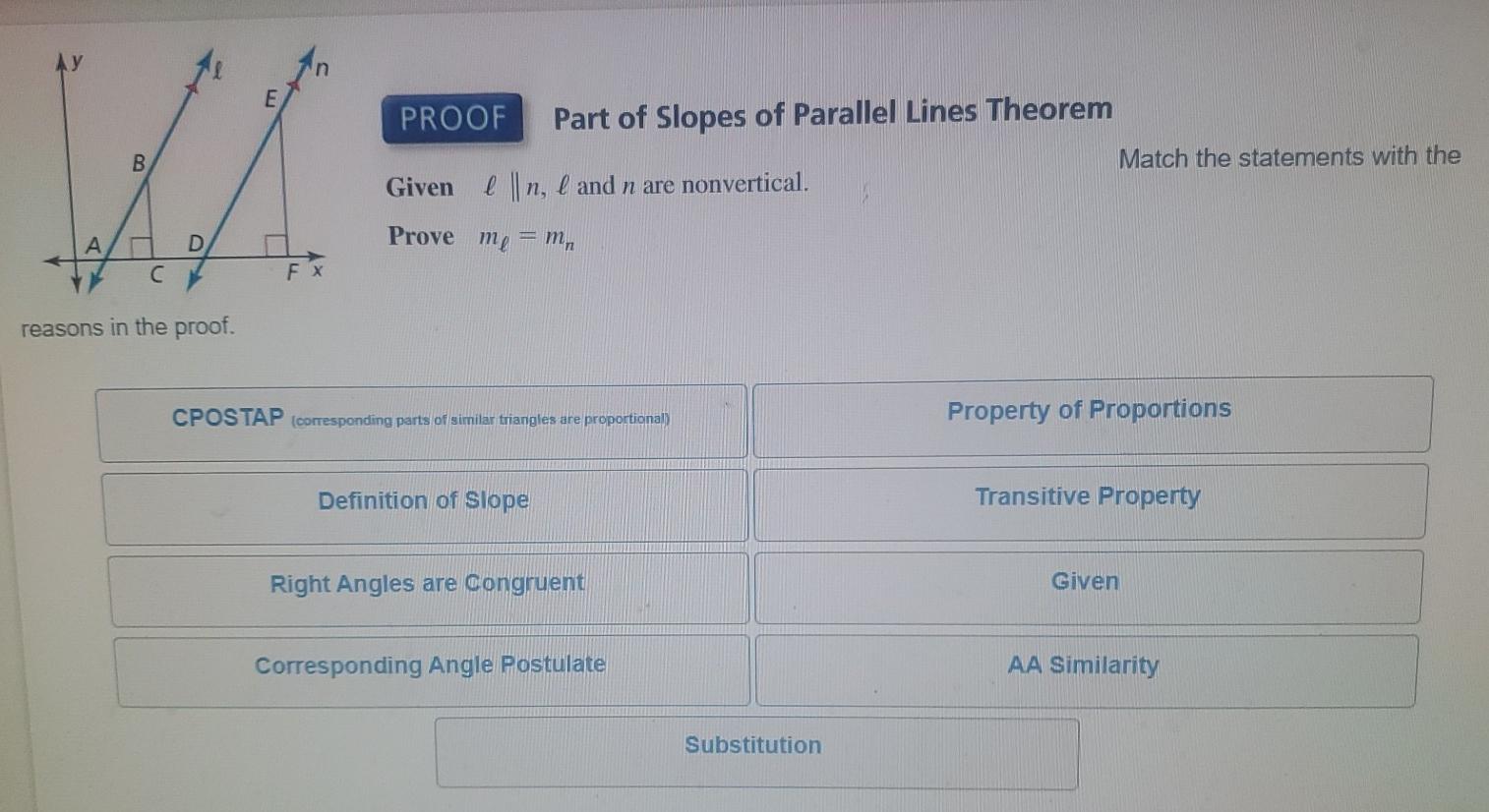 Solved n E PROOF Part of Slopes of Parallel Lines Theorem B | Chegg.com