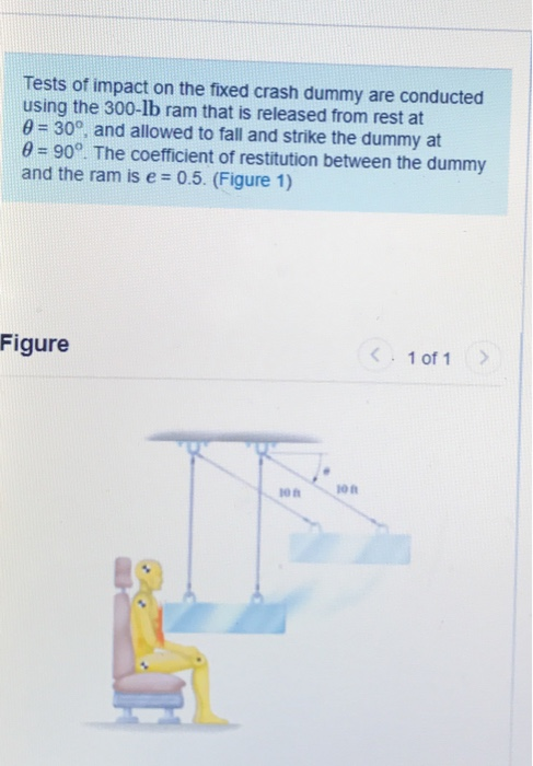 Solved Tests of impact on the fixed crash dummy are | Chegg.com