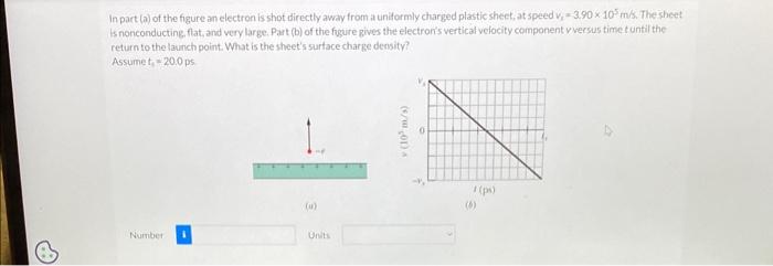 Solved In part (a) of the figure an electron is shot | Chegg.com