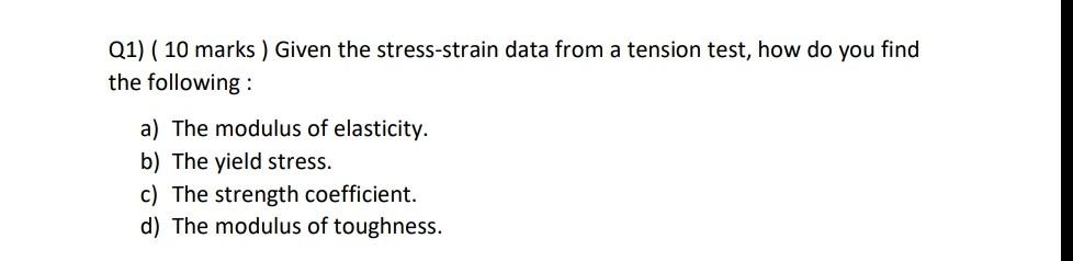 Solved Q1) (10 marks ) Given the stress-strain data from a | Chegg.com