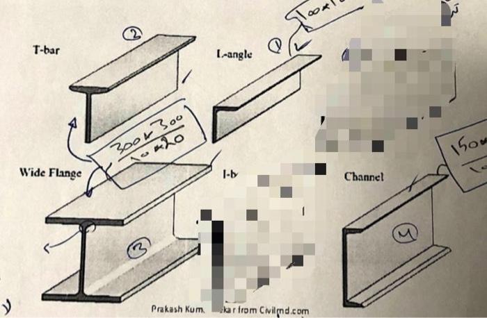 Solved draw the section-L and C section-for The I secetion | Chegg.com