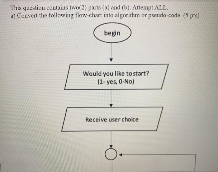 Solved This question contains two(2) parts (a) and (b). | Chegg.com