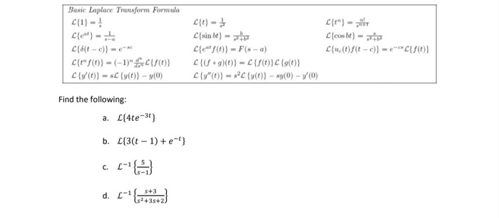 Solved Basic Laplace Transform Formula L 1 E 81 Chegg Com