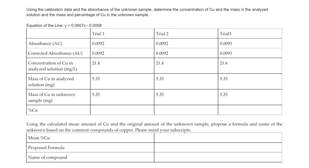 How do you get the %Cu as well as the proposed | Chegg.com