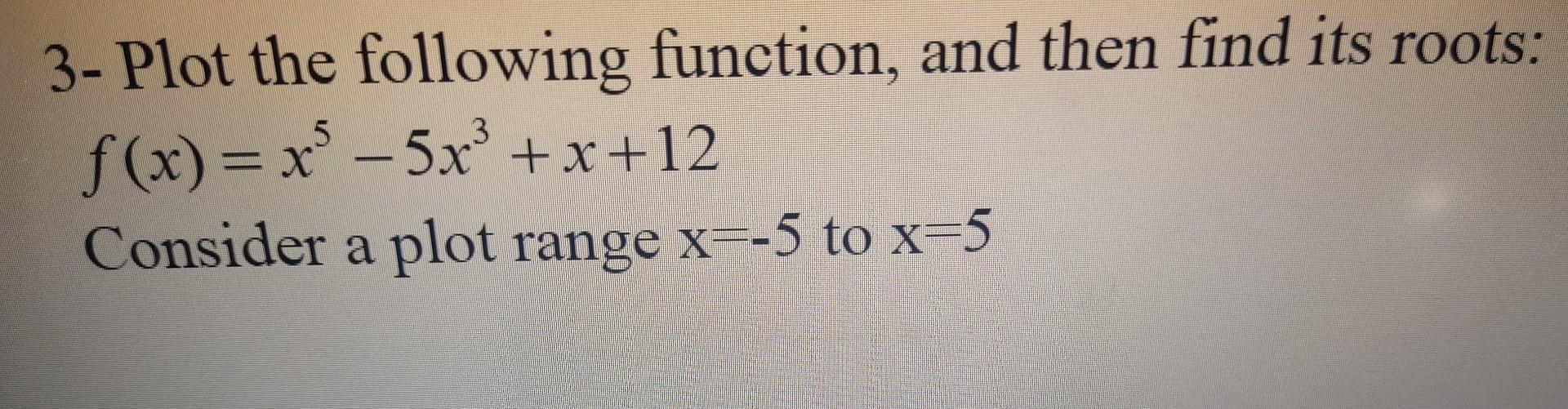 Solved 3- Plot the following function, and then find its | Chegg.com
