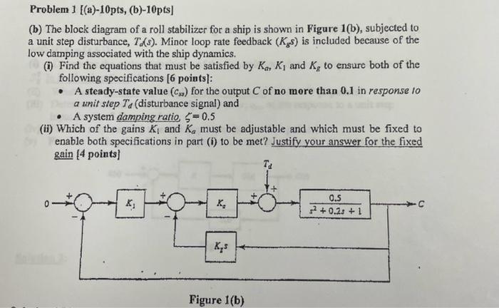 Solved Problem 1 [(a)-10pts, (b)-10pts] (b) The Block | Chegg.com