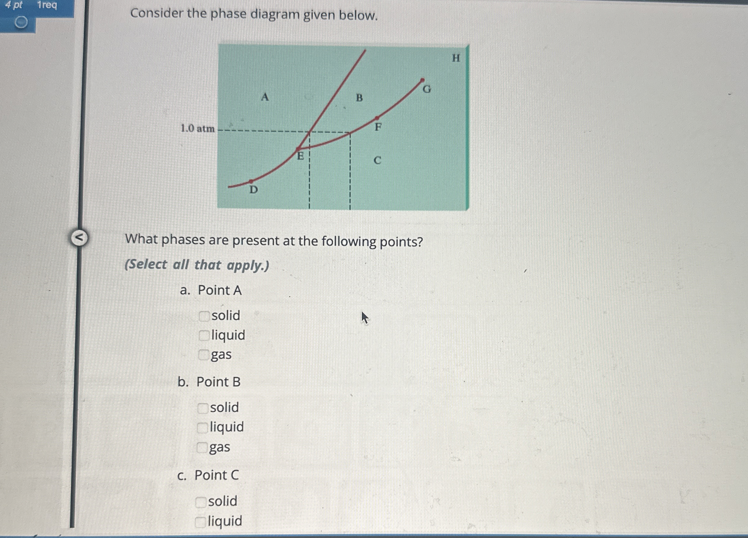 Solved 4pt1reqConsider the phase diagram given below.1.0 | Chegg.com