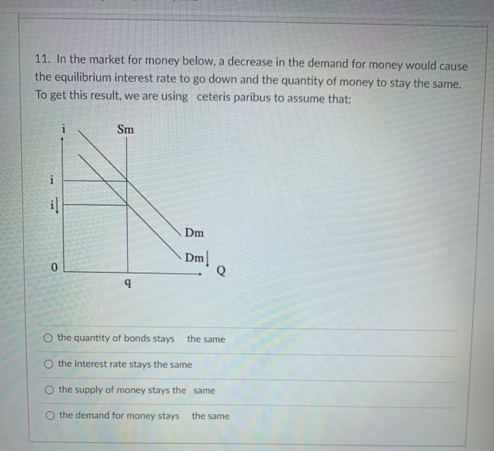 Solved 11. In the market for money below, a decrease in the | Chegg.com