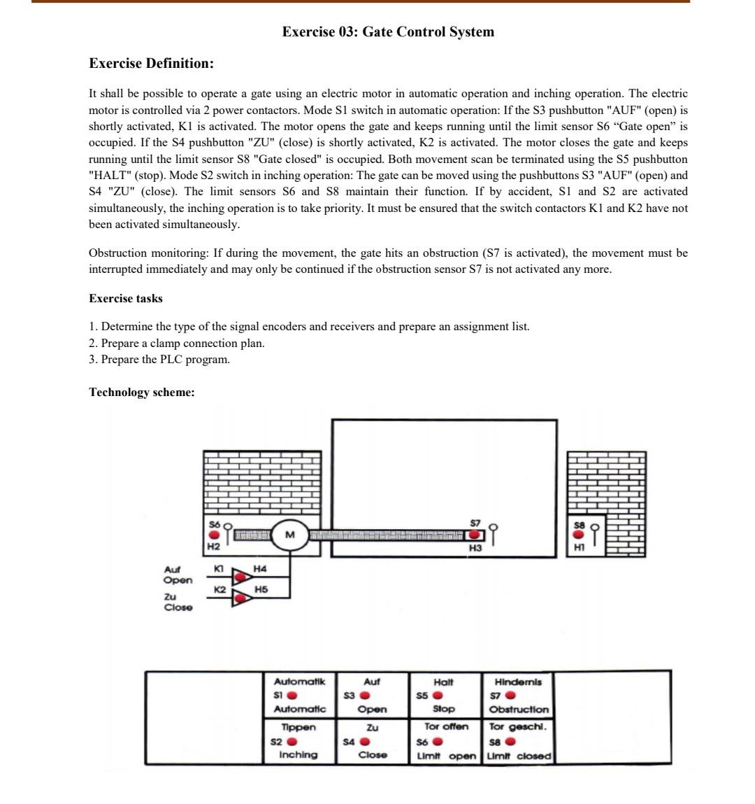 Solved Exercise 03: Gate Control System Exercise Definition: | Chegg.com