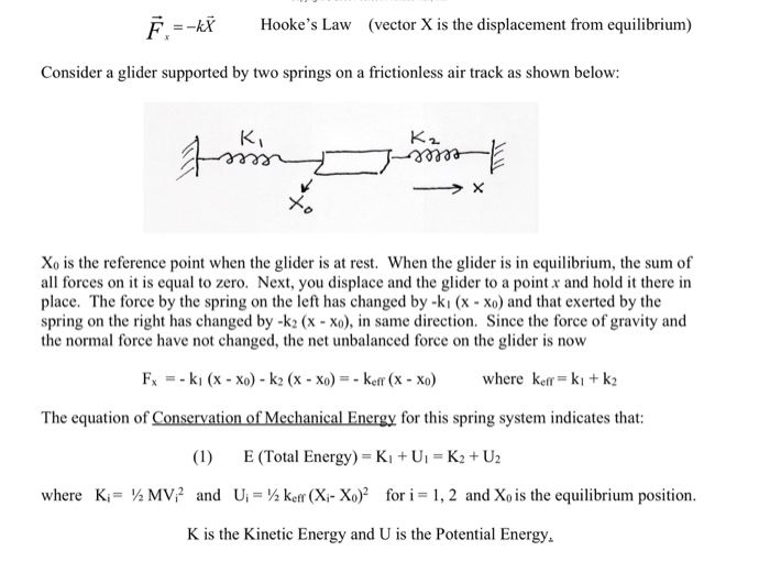 Do waves transfer matter image