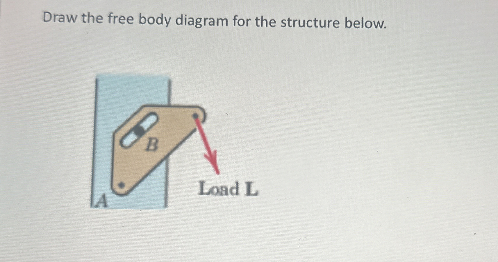 Solved Draw the free body diagram for the structure below. | Chegg.com