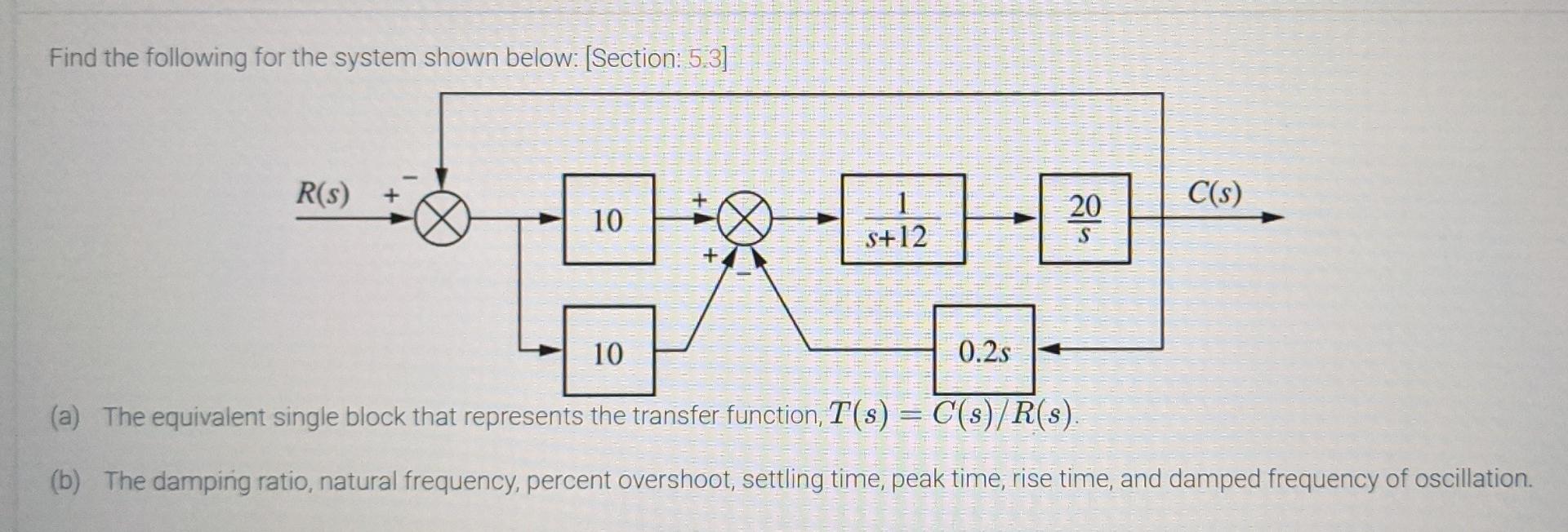 Solved Find the following for the system shown below: | Chegg.com